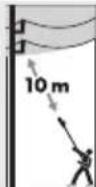 GUDE GAK 1000 B - Simboli - 13