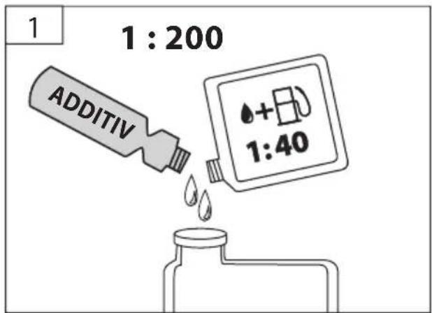 1 : 200 ADDITIV 1:40