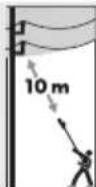 GUDE GAK 1000 B - Symboles - 13