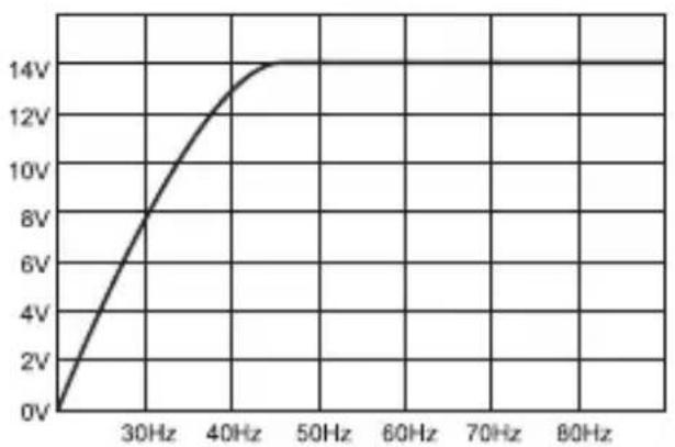 Hifonics HFC1000 - APPLICATIONS - 2