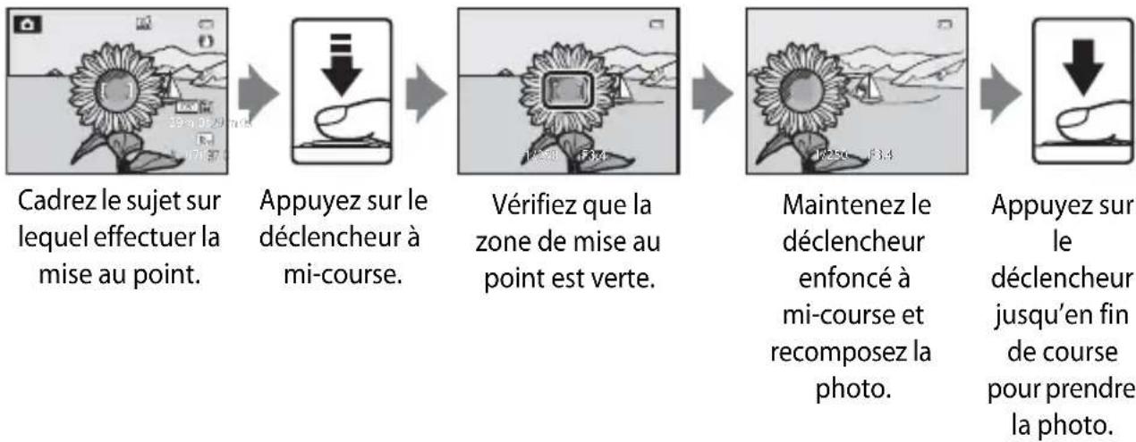 NIKON COOLPIX S9400 - Mémorisation de la mise au point - 1