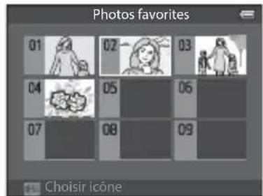 Photos favorites 01 02 03 04 05 06 07 08 09 Choisir Iconé