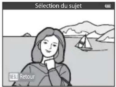 Sélection du sujet RETOUR