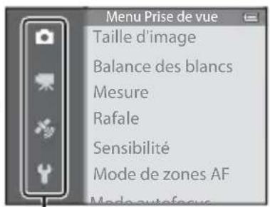 Menu Prise de vue Taille d'image Balance des blancs Mesure Rafale Sensibilité Mode de zones AF Mode autofocus