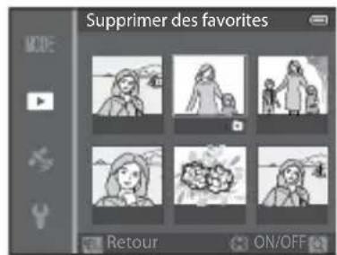 Supprimer des favorites Retour ON/OFF