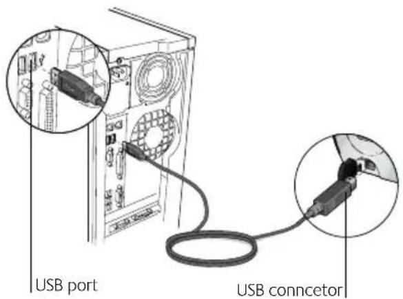 USB port USB conncetor