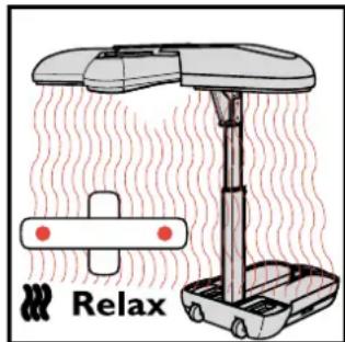 Relax