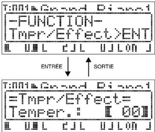 T:IN1A CN-1A DI-1 -FUNCTION- TMPR/Effect>ENT III UILL cJL III LON J ENTRÉE SORTIE T:IN1A CN-1A DI-1 =TMPR/Effect= Temper.: 000 III UILL cJL III LON J