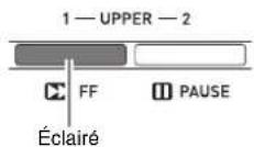 CASIO PX-3S - Partage du clavier entre deux sonorités - 2
