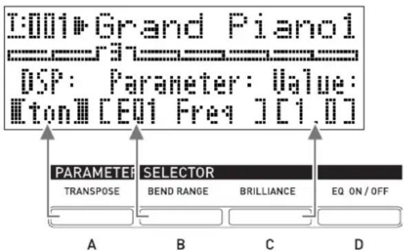 Grand Piano DSP: Parameter: Value: [ton][EQ1 Freq] [1.0] PARAMETER SELECTOR TRANSPOSE BEND RANGE BRILLIANCE EQ ON/OFF A B C D