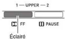 CASIO PX-3S - Superposition de deux sonorités - 2