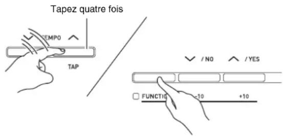 Tapez quatre fois TEMP0 TAP / NO / YES □ FUNCTION 10 +10