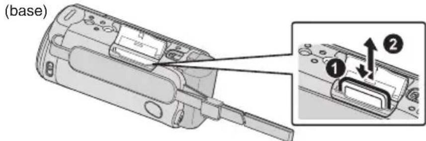 (base)
