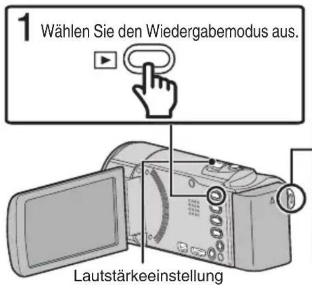 1 Wählen Sie den Wiedergabemodus aus. Lautstärkeeinstellung