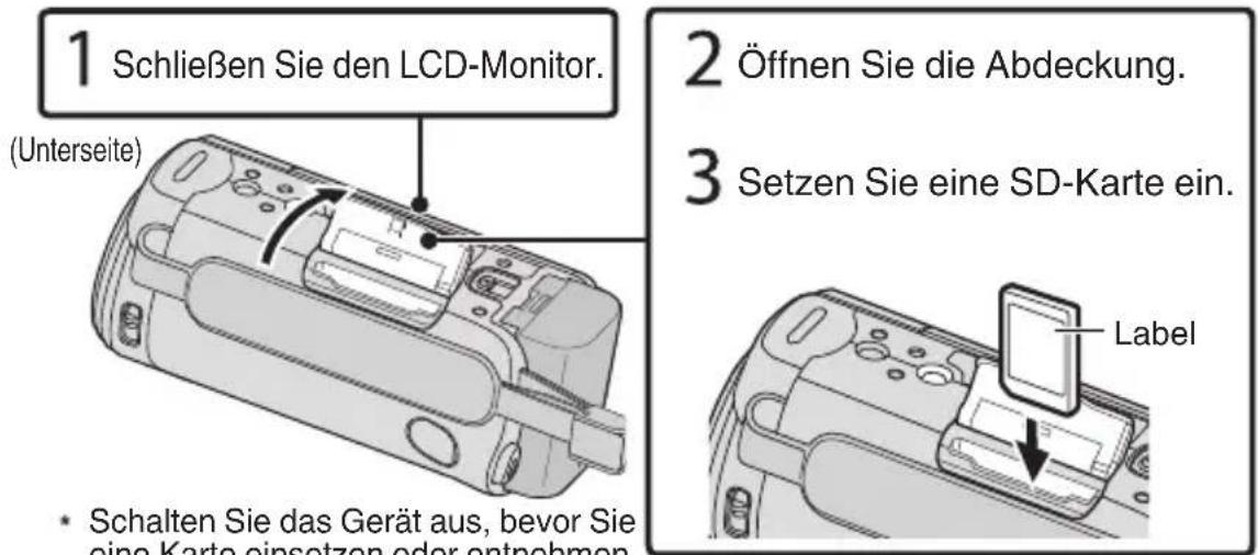 1 Schließen Sie den LCD-Monitor. (Unterseite) 2 Öffnen Sie die Abdeckung. 3 Setzen Sie eine SD-Karte ein. • Schalten Sie das Gerät aus, bevor Sie eine Karte einsetzen oder entnehmen Label