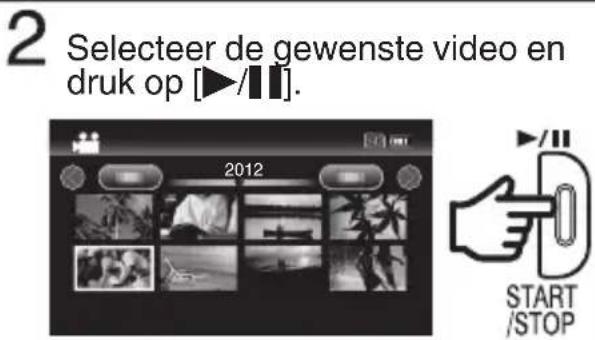2 Selecteer de gewenste video en druk op [▶/□]. 2012 START /STOP