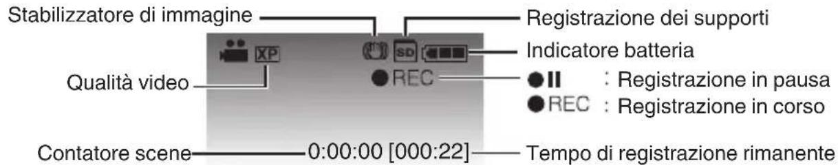 Stabilizzatore di immagine Qualità video Contatore scene 0:00:00 [000:22] Registrazione dei supporti Indicatore batteria REC Tempo di registrazione rimanente Registrazione in pausa REC : Registrazione in corso