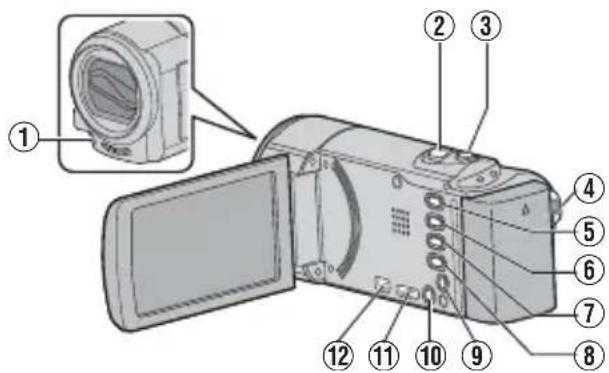JVC Everio GZ-E305SE - Nomes de peças e funções - 1