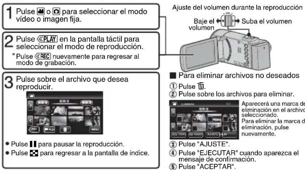 JVC Everio GZ-E305SE - Reproducir/eliminar archivos en esta unidad - 1