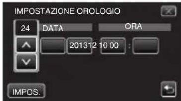 IMPOSTAZIONE OROLOGIO 24 DATA ORA 201312 10 00 : IMPOS.