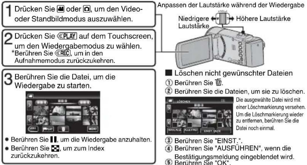 1 Drücken Sie 📁 oder 📋, um den Video-oder Standbildmodus auszuwählen. 2 Drücken Sie < auf dem Touchscreen, um den Wiedergabemodus zu wählen. *Berühren Sie <, um in den Aufnahmemodus zurückzukehren. 3 Berühren Sie die Datei, um die Wiedergabe zu starten. • Berühren Sie 📋, um die Wiedergabe anzuhalten…