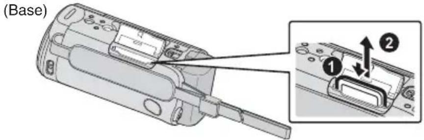 (Base)