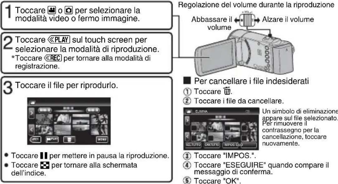 JVC Everio GZ-EX315WE - Riproduzione/eliminazione di file sulla presente unità - 1