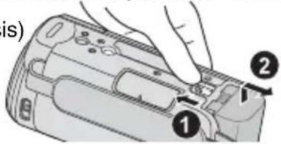 (is) ① ②