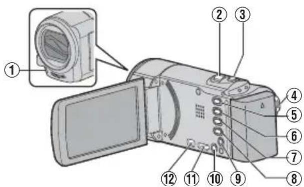 JVC Everio GZ-EX315WE - Nomi delle parti e relative funzioni - 1