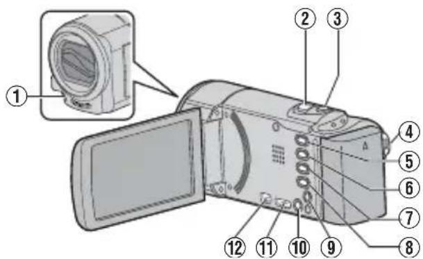 JVC Everio GZ-EX315WE - Benennung der Teile und Funktionen - 1