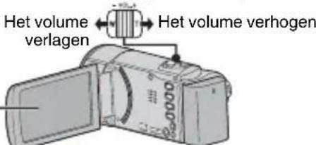 Het volume verlagen Het volume verhogen