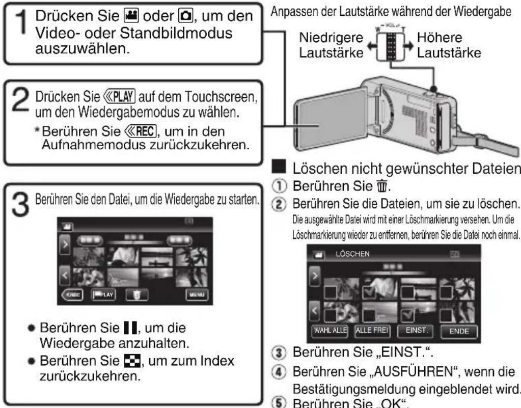 JVC Everio GZ-VX815BE - Wiedergabe/Löschen von Dateien mit diesem Gerät - 1
