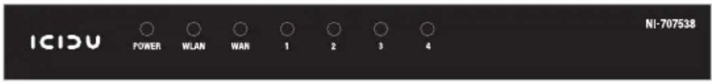 ICIDU POWER WLAN WAN 1 2 3 4 NI-707538