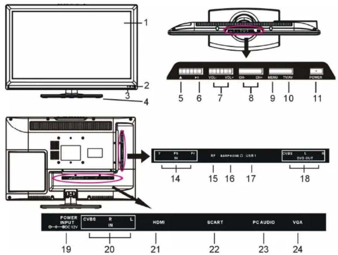 SALORA LED2426FHDVXWHII - ALGEMENE ONDERDELEN - 1