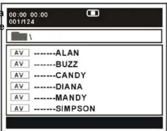 00:00 00:00 001/124 AV ----ALAN AV ----BUZZ AV ----CANDY AV ----DIANA AV ----MANDY AV ----SIMPSON