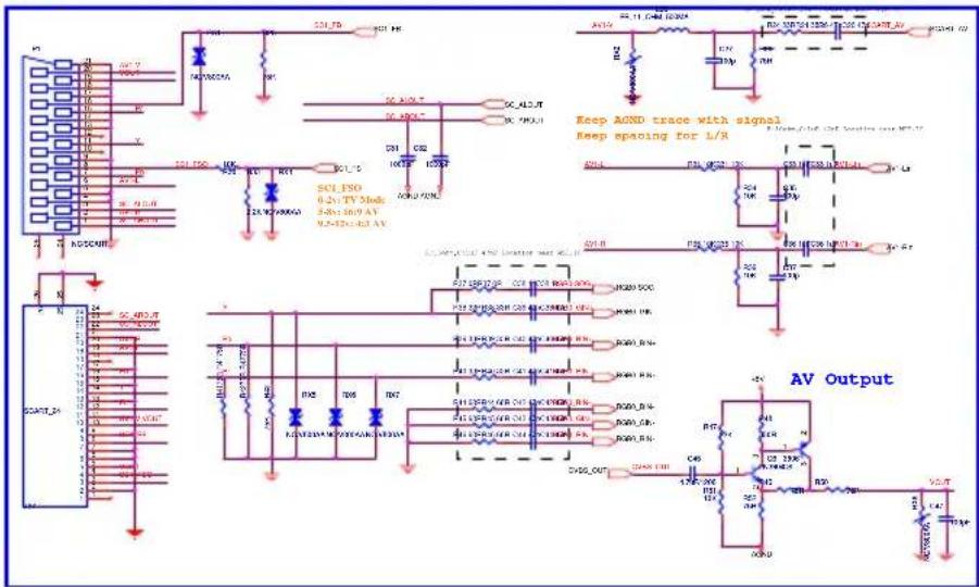 AGDSCUR SC1-ISO 0.2V+TV Modi 3.8V+16.9 AY 9.5-12.5-4.8 AY ACND trace with signal Keep spacing for L/R AV Output C45 C2 R7 R3 R2 R1 R0 R1 R2 R3 R4 R5 R6 R7 R8 R9 R10 R11 R12 R13 R14 R15 R16 R17 R18 R19 R20 R21 R22 R23 R24 R25 R26 R27 R28 R29 R30 R31 R32 R33 R34 R35 R36 R37 R38 R39 R40 R41 R42 R43 R44 R45 R46 R47 R48 R49 R50 R51 R52 R53 R54 R55 R56 R57 R58 R59 R60 R61 R62 R63 R64 R65 R66 R67 R68 R69 R70 R71 R72 R73 R74 R75 R76 R77 R78 R79 R80 R81 R82 R83 R84 R85 R86 R87 R88 R89 R90 R91 R92 R93 R94 R95 R96 R97 R98 R99 AV Output