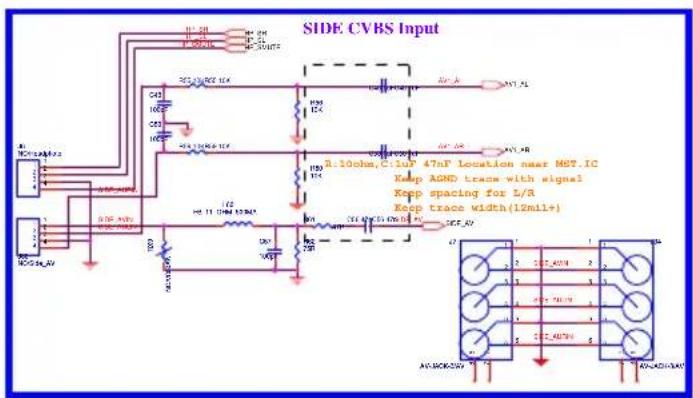 SIDE CVBS Input 3.10ohm, C1uF 47nF Location near MBT-IC Keep AGND trace with signal Keep spacing for L/R Keep trace width(12mil+) AV-ACB-5V AV-ADH-5V