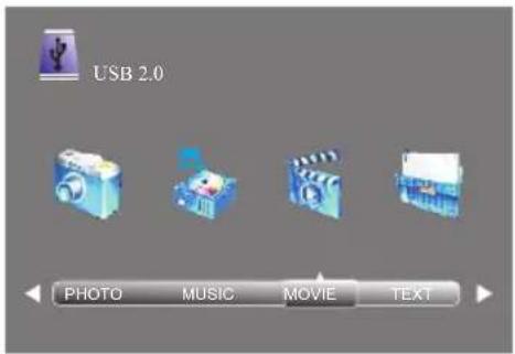 USB 2.0 PHOTO MUSIC MOVIE TEXT