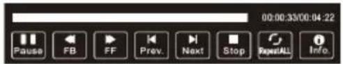 HAIER LET22C430 - Lettore USB - 4