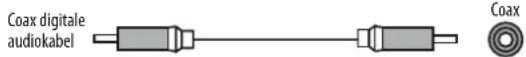 HARMAN KARDON AVR 760 - Digital Audio - 2