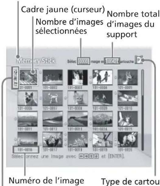 Cadre jaune (curseur) Nombre d'images sélectionnées Nombre total d'images du support Memory Stick Sèlec 000 image en 10-2 cartouche Numéro de l'image Type de cartou
