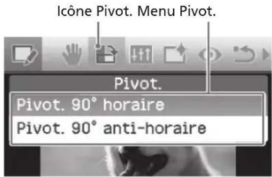 Icône Pivot. Menu Pivot. Pivot. Pivot. 90° horaire Pivot. 90° anti-horaire