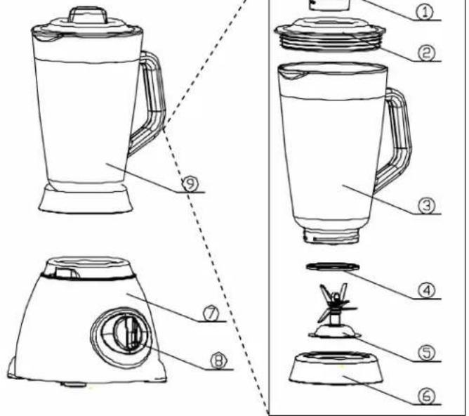Technical diagram of a blender with numbered parts for identification and assembly reference.