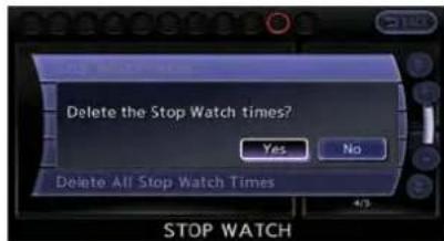 Delete the Stop Watch times? Yes No Delete All Stop Watch Times 4/5 STOP WATCH