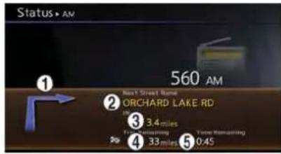 Status • AM 560 AM ① ② North Street Name ORCHARD LAKE RD 3.4 miles 33 miles 33 miles 0.45