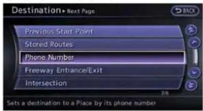 Destination• Next Page Previous Start Point Stored Routes Phone Number Freeway Entrance/Exit Intersection Sets a destination to a Place by its phone number