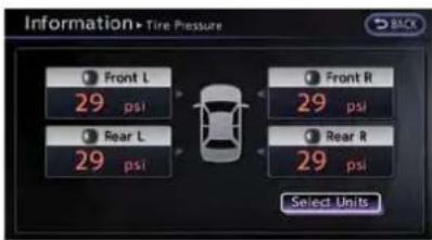 Information• Tire Pressure Front L 29 psi Rear L 29 psi Front R 29 psi Rear R 29 psi Select Units