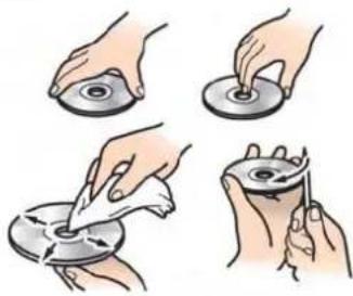 Illustration of four hands performing a manual task on a CD or DVD disc, with no text or symbols present.