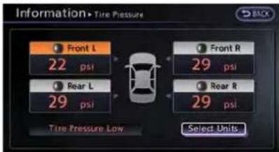 Information• Tire Pressure Front L 22 psi Front R 29 psi Rear L 29 psi Rear R 29 psi Tire Pressure Low Select Units