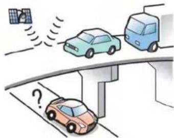 Illustration of a car on an overpass with a satellite, truck, and sensor signals (no text or symbols)
